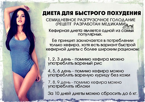 Диета 3 дня на 5 кг в домашних условиях